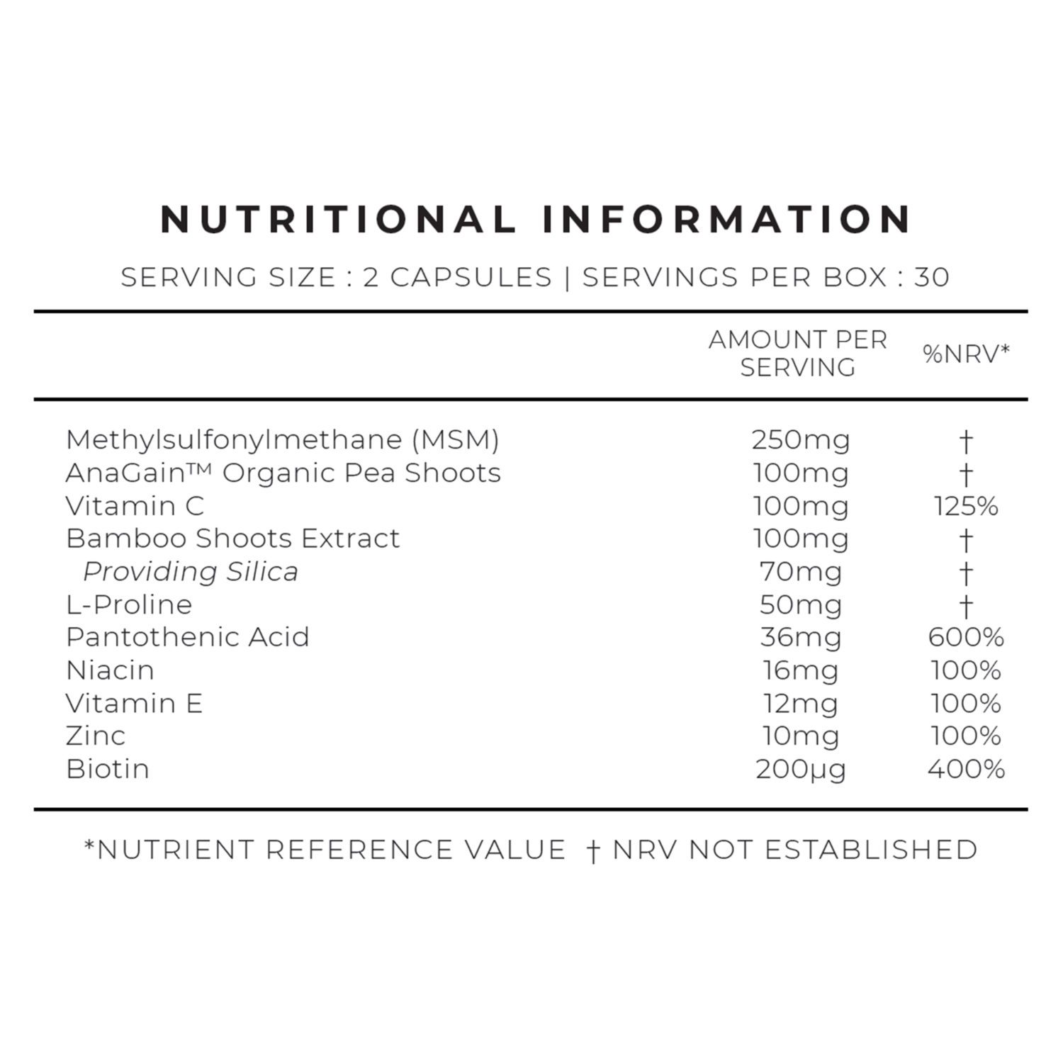 Hair Gain Headmasters