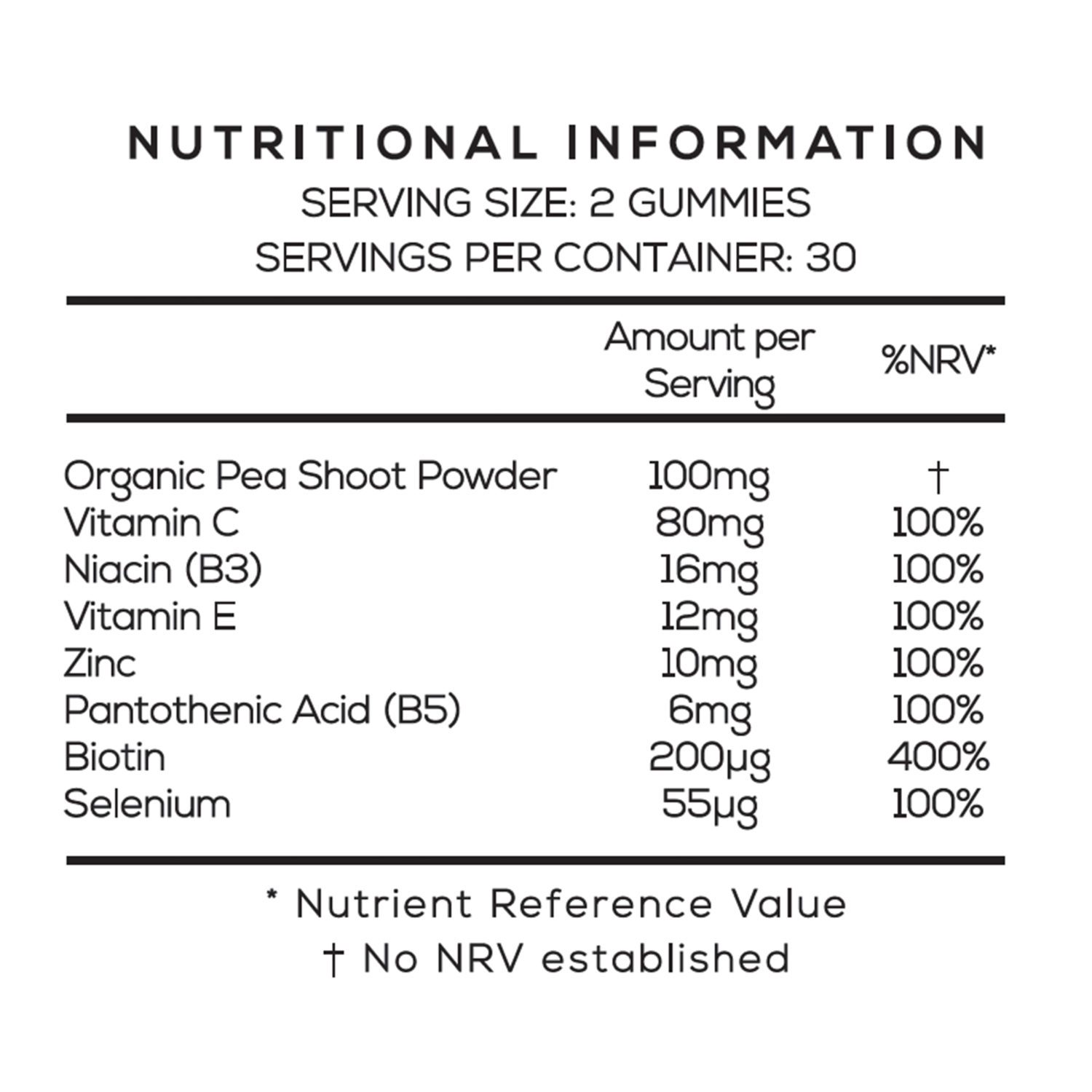 Hair Gain Headmasters