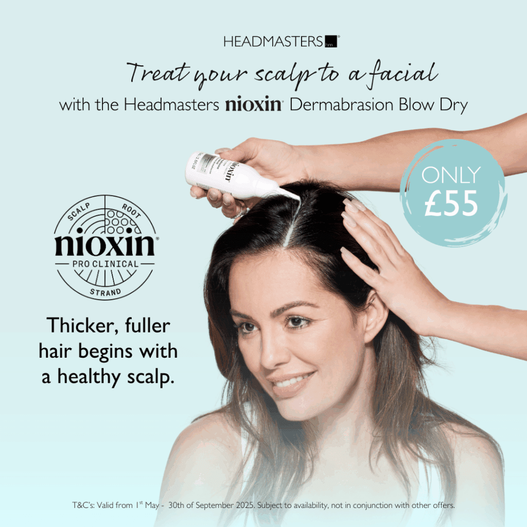 Nioxin Scalp Blowdry Package